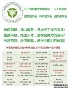 做一个真正的举动！儿科药物和抗肿瘤