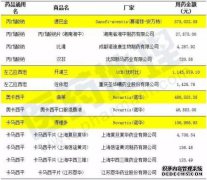 如果癫痫严重，会发生什么？