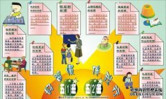 如果怀孕的母亲有三个好习惯，也许胎