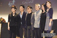 徐克在19岁时与李连杰首次亮相并非常感