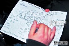 [保留]2012年“会计”最清晰的笔记-强大