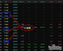 XR股票是什么意思？我可以购买XR股票吗