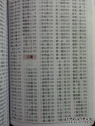 从崭新开始的成语
