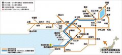 关于关西JR通行证和I + H卡的问题