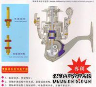 形成头部和肩膀，侍应生为11.40。有两个
