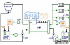 TR在电路图中是什么意思？
