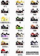 1 G等于KB数