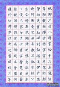 关键字分解关键字的单词语义关键字是