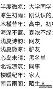 “什么是陶？”完成相应的单词，成为