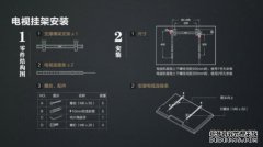 [小米]小米的营养价值和功效