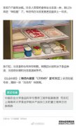 你可以在冰箱里吃多少肉？该表组织清