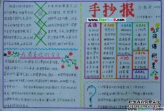 四字母语言的含义是什么？