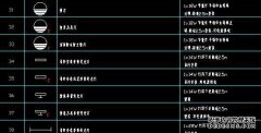 因为英雄指出了迷宫，所以新加坡关于