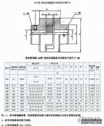 5Wh多少毫瓦？
