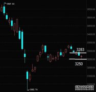 LeTV造成了再次从列表中删除的风险。股