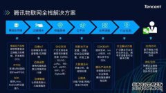 两位学者说5G和工业互联网是什么？