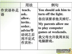 信封+使用期限