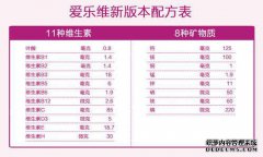 “爱乐乐团不对孕妇进行检查吗？据说