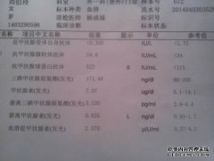 三种甲状腺检查的含义是什么？