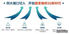 [中一贸易台电路板（深圳）有限公司