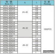 什么是锥螺纹锥？您是如何解决的？锥