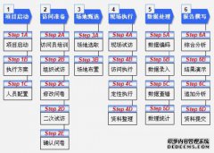qp是什么意思？