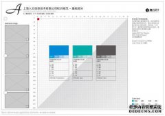 vi的全名是什么？那你呢