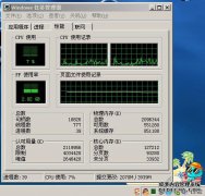 pf是什么意思？pf的作用是什么？