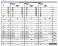 七台河KTR BOWEX