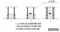 bw型和pz型有什么区别？