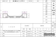 带20号孔铰刀的车床的切削参数