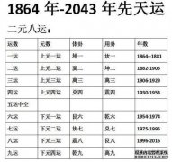 北京饭店三元八chi交通地图