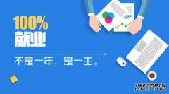 UI设计培训