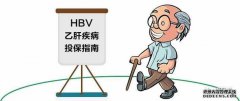 乙肝三阳的患者可以吃桃子吗？